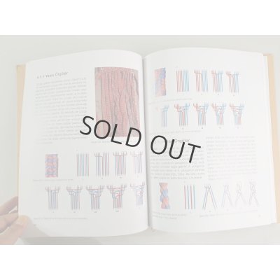 画像5: 数量限定特別価格　アナトリアとトプカプ宮殿コレクションより〜カード織り(トルコ語版）